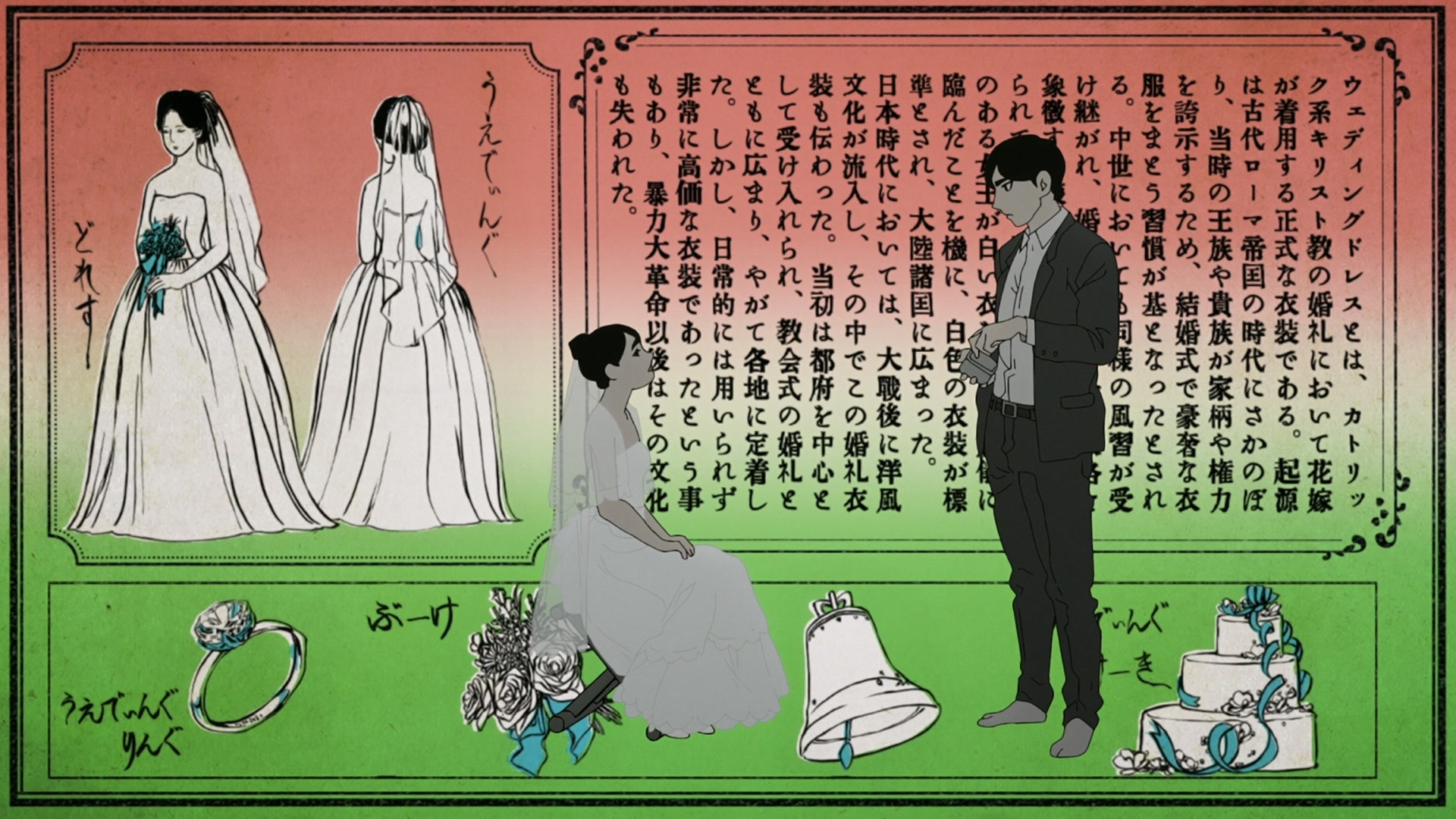 面对青辉引经据典的长篇大论,小纪的回答是“我穿婚纱是因为可爱而已”,让青辉一脸崩溃。 image