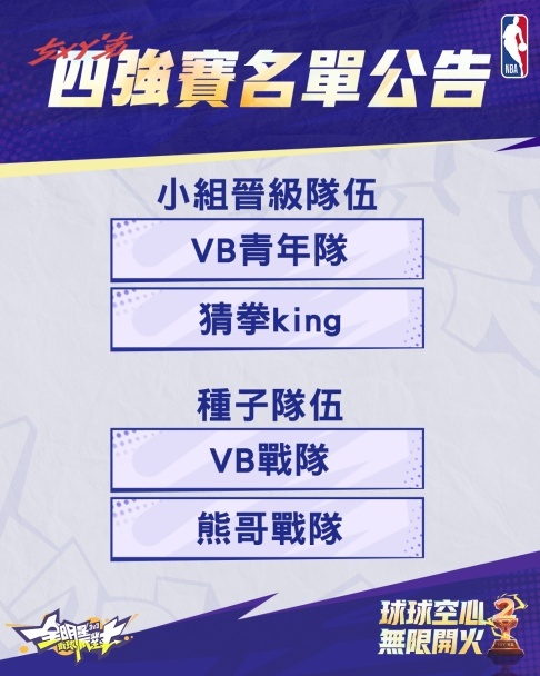 : 【ㄘㄨㄚˋ克杯】四强名单介绍 image