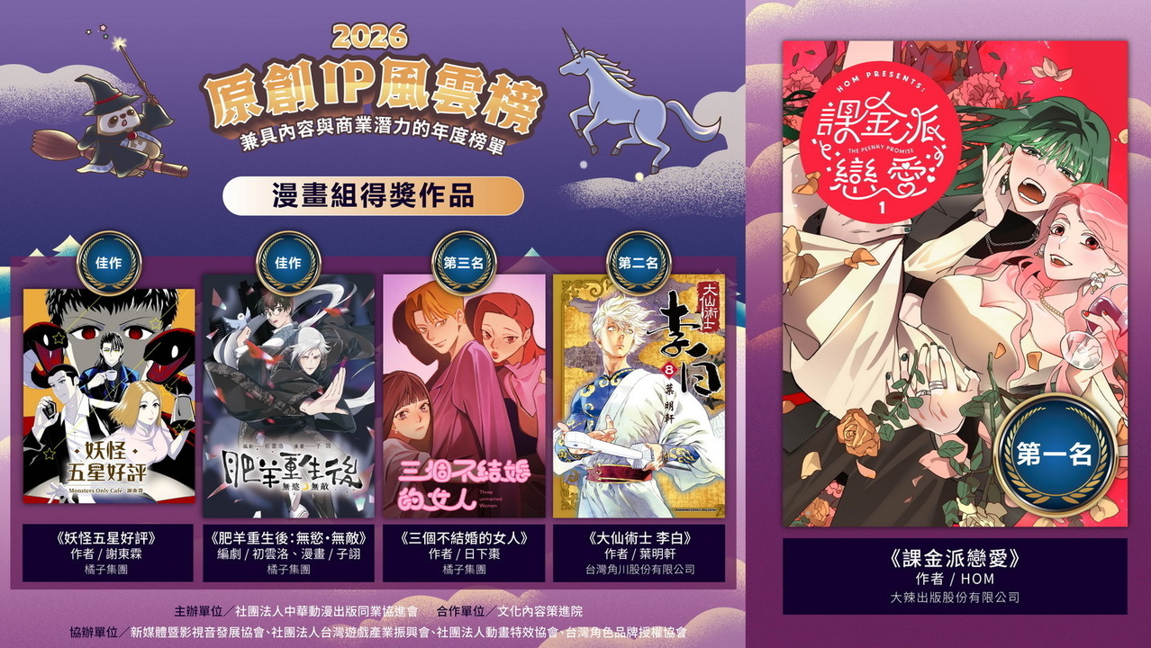 [漫画][资讯]【漫博 26】第五屆原創 IP 風雲榜得獎名單出爐 頒獎典禮將於漫博登場