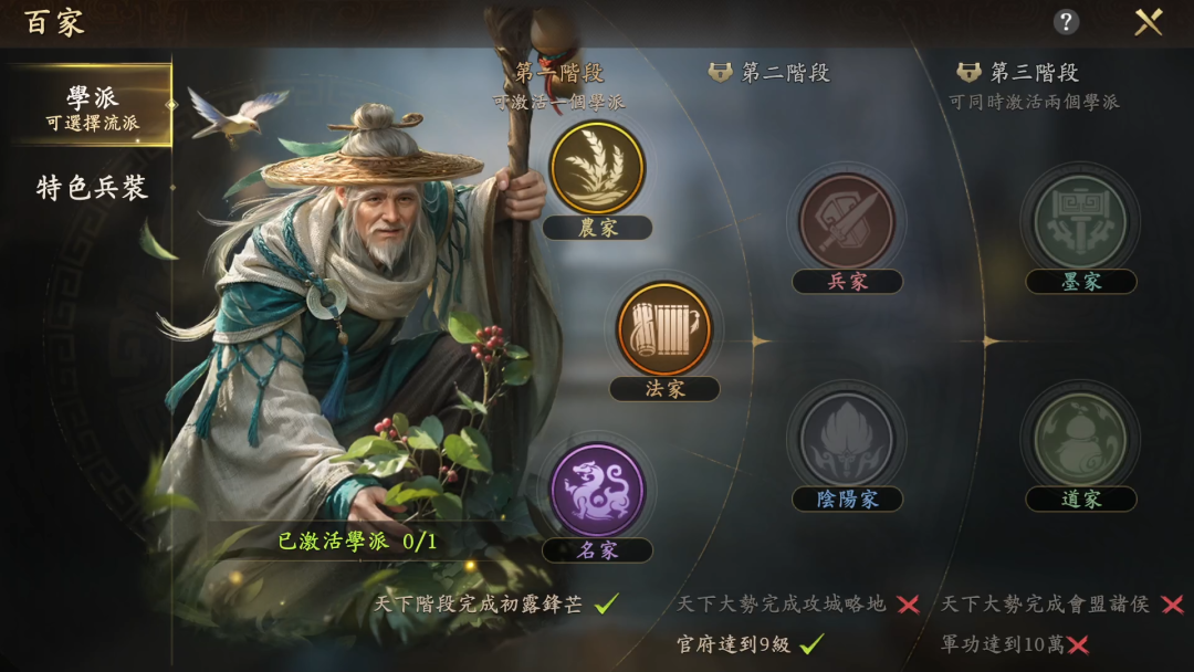 【03-百家學派】 image