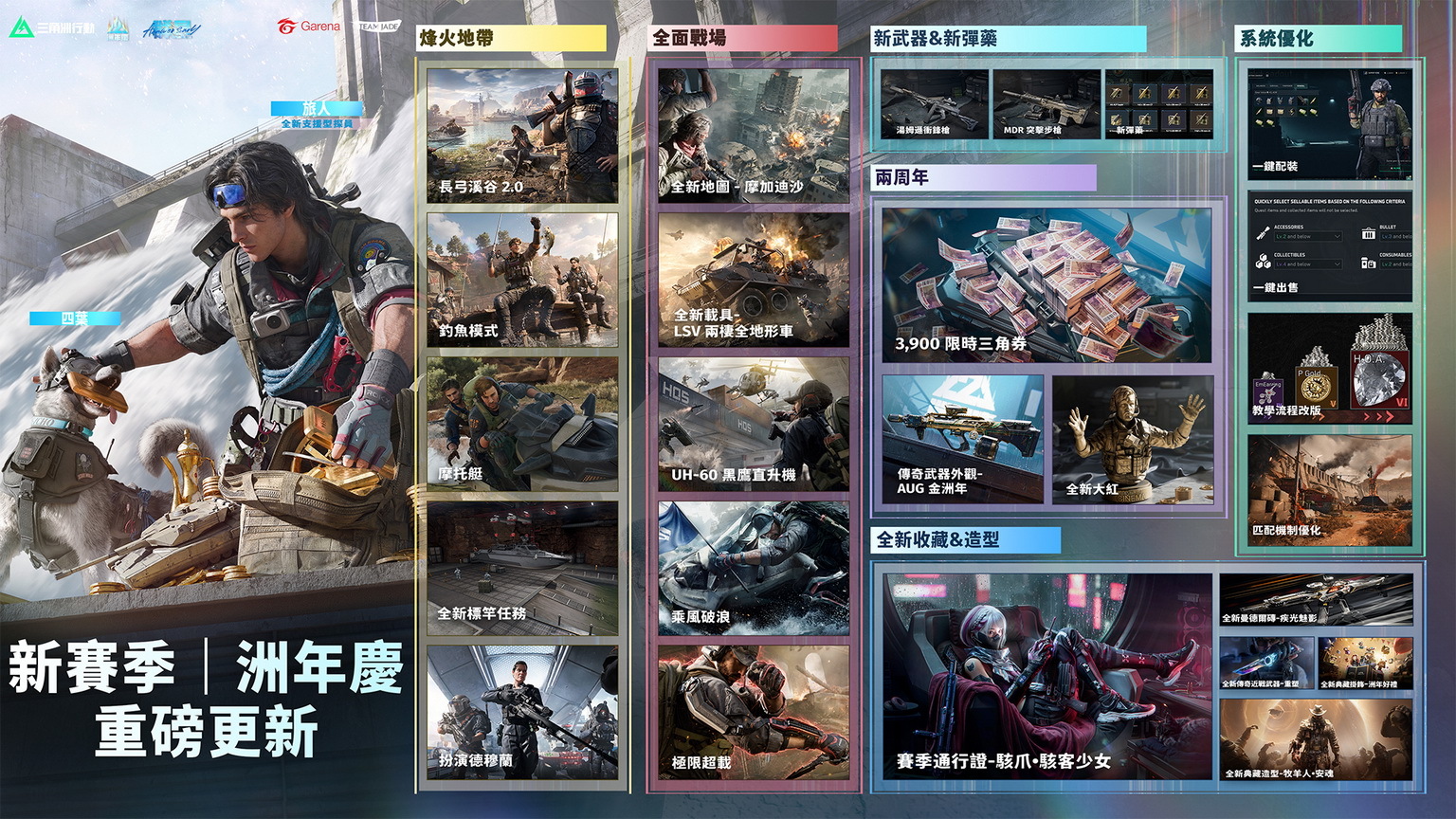 二週年全新賽季「洲年慶:群星」亮點搶先看 image